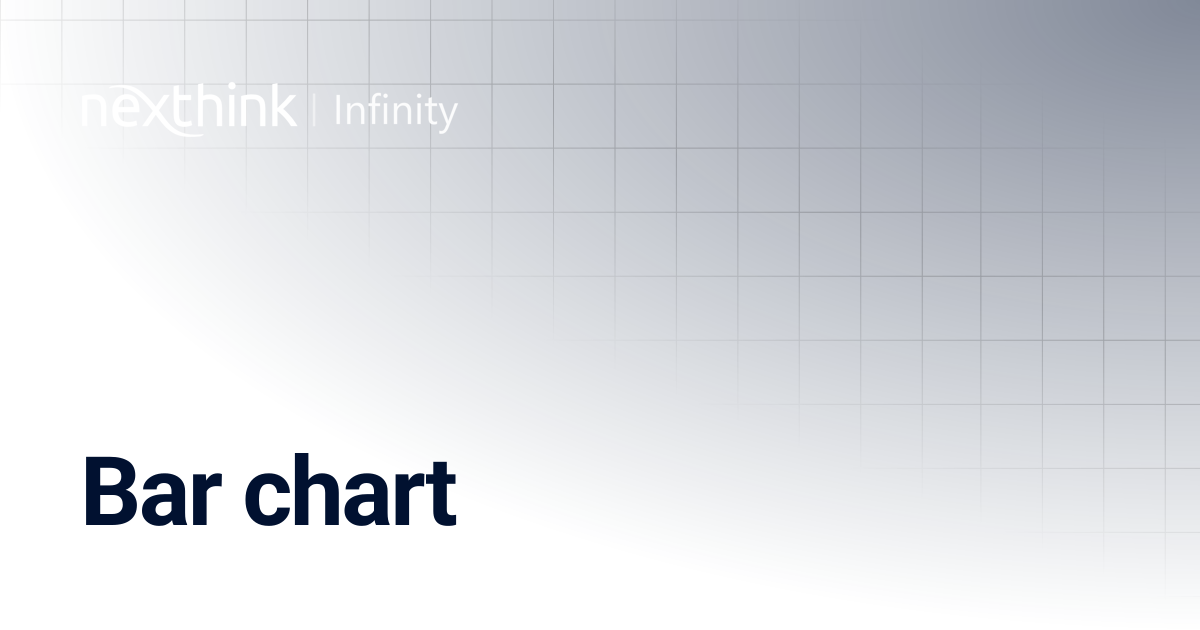 Bar chart | Nexthink Documentation